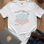 Security and Scalability - Tee