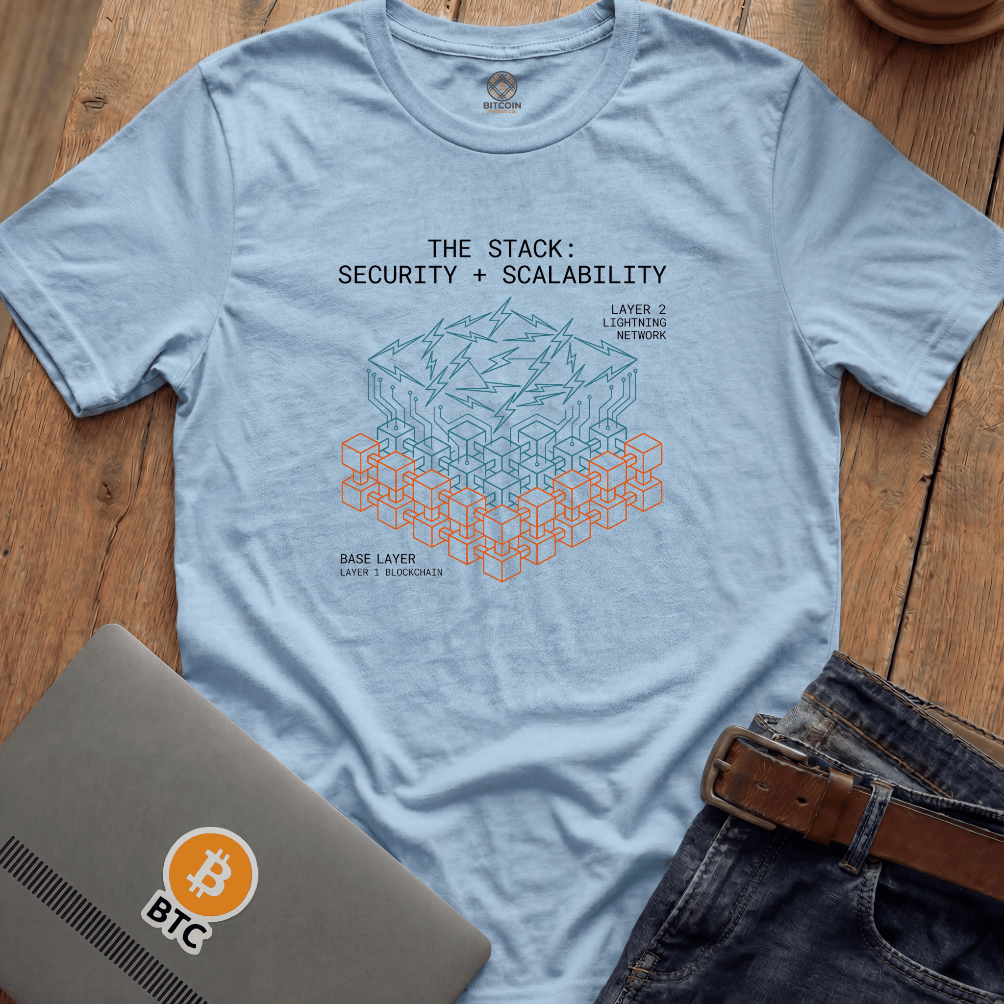 Security and Scalability - Tee