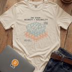 Security and Scalability - Tee