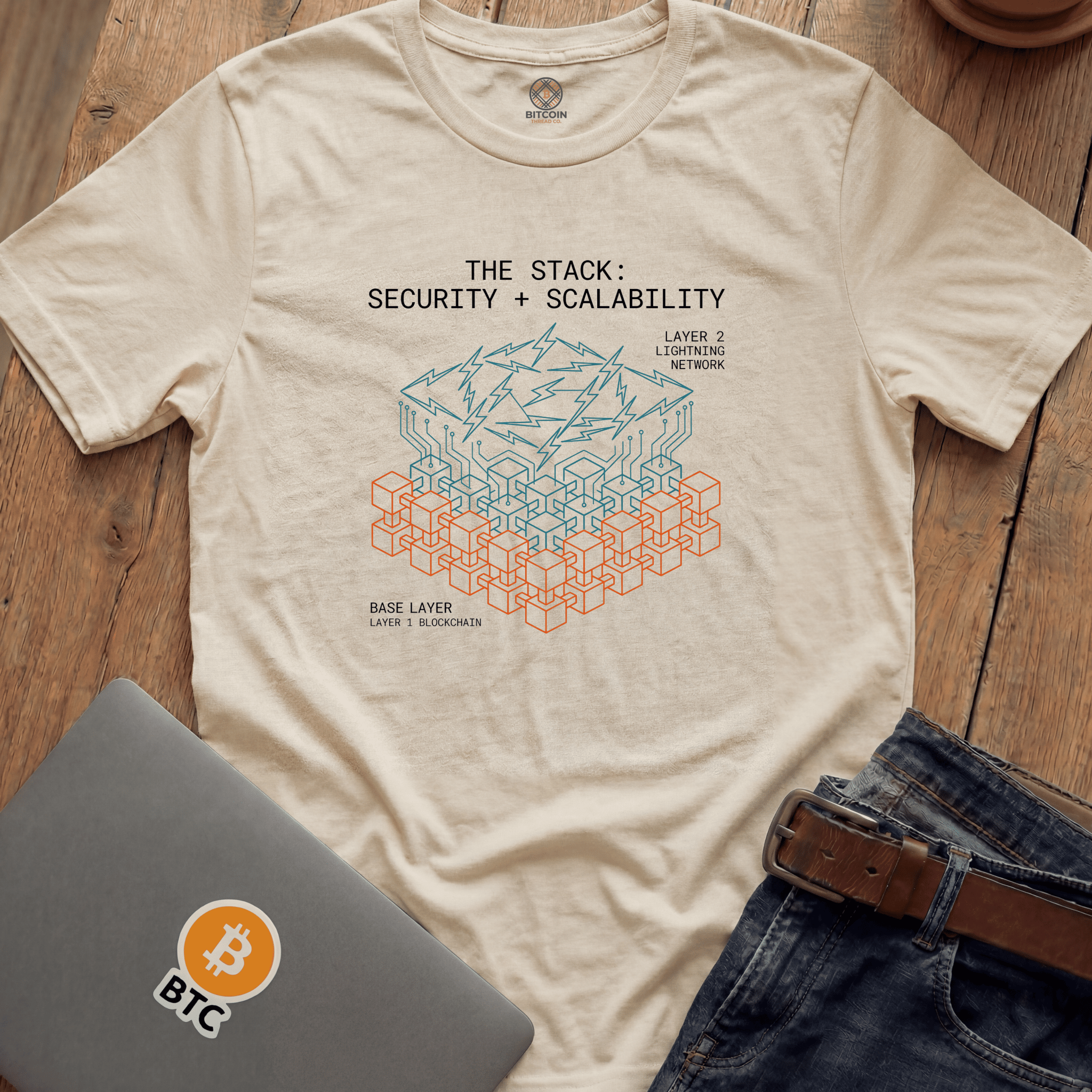 Security and Scalability - Tee