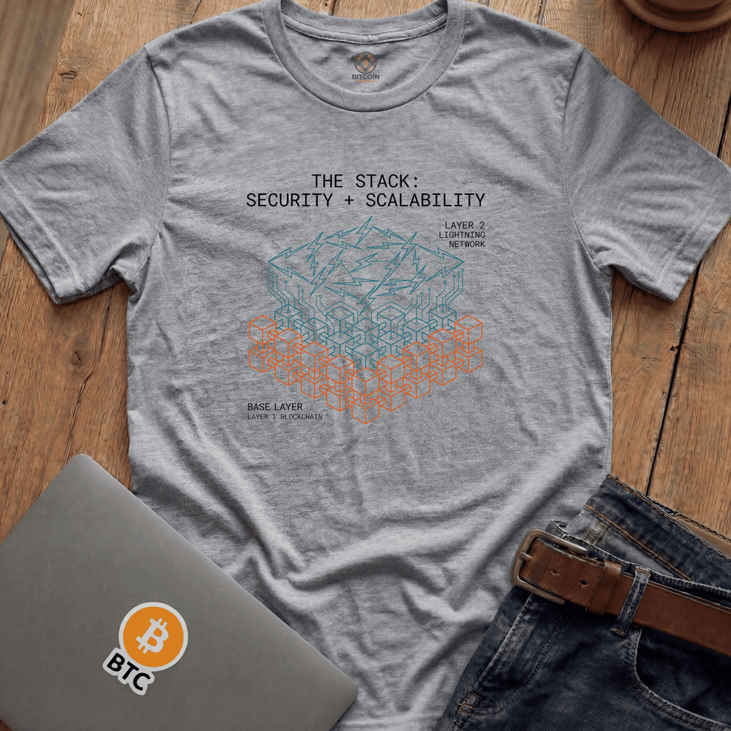 Security and Scalability - Tee