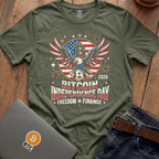 The 4th #6 Tees